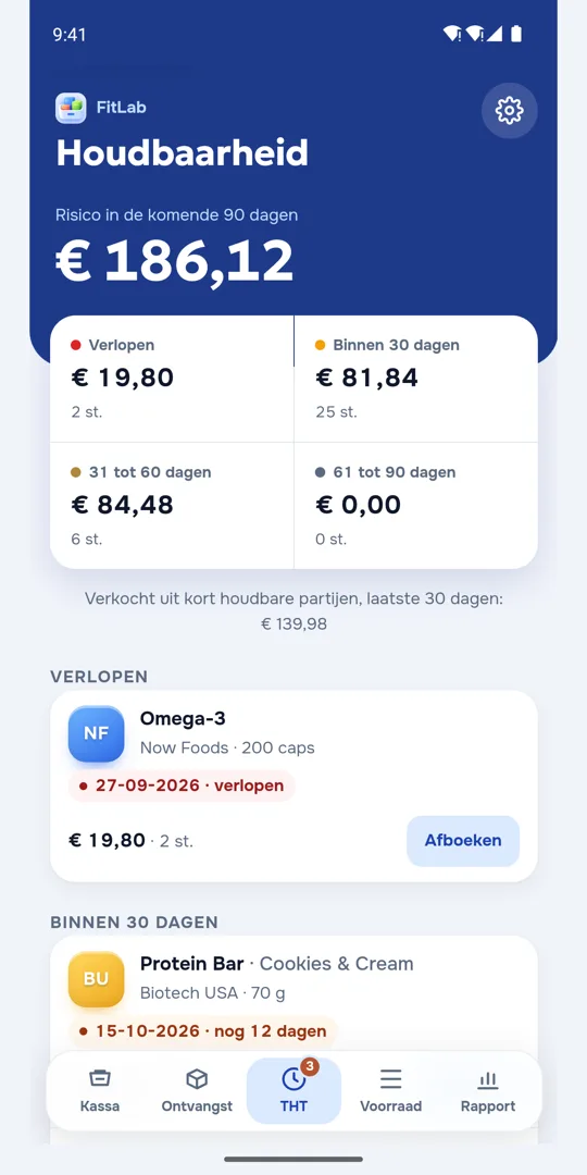 Scherm Houdbaarheid