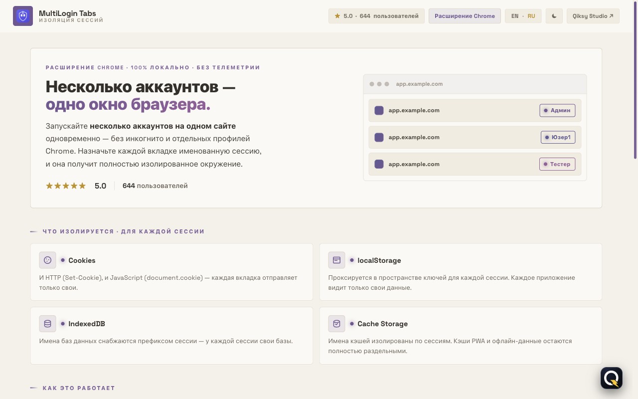 MultiLogin Tabs